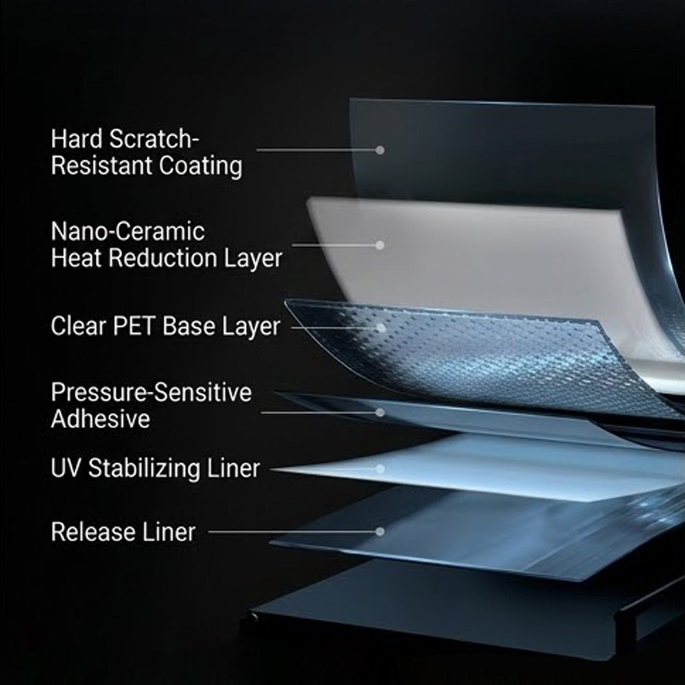 2m/5m 5/18/35 Percent VLT Car  - огляд і ціна Glass Protector Auto