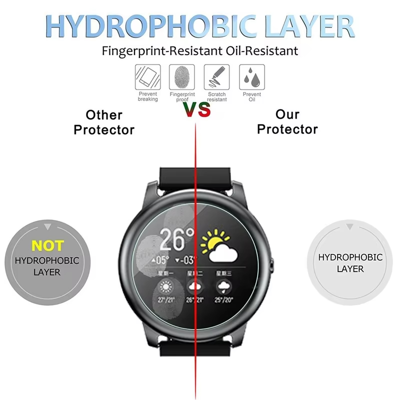 Tempered Glass For HayLou Sola - огляд і ціна Smartwatch Screen Film
