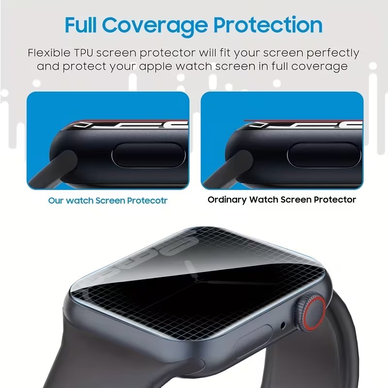 2Pcs Privacy Hydrogel Film For - огляд і ціна Privacy Screen Protector