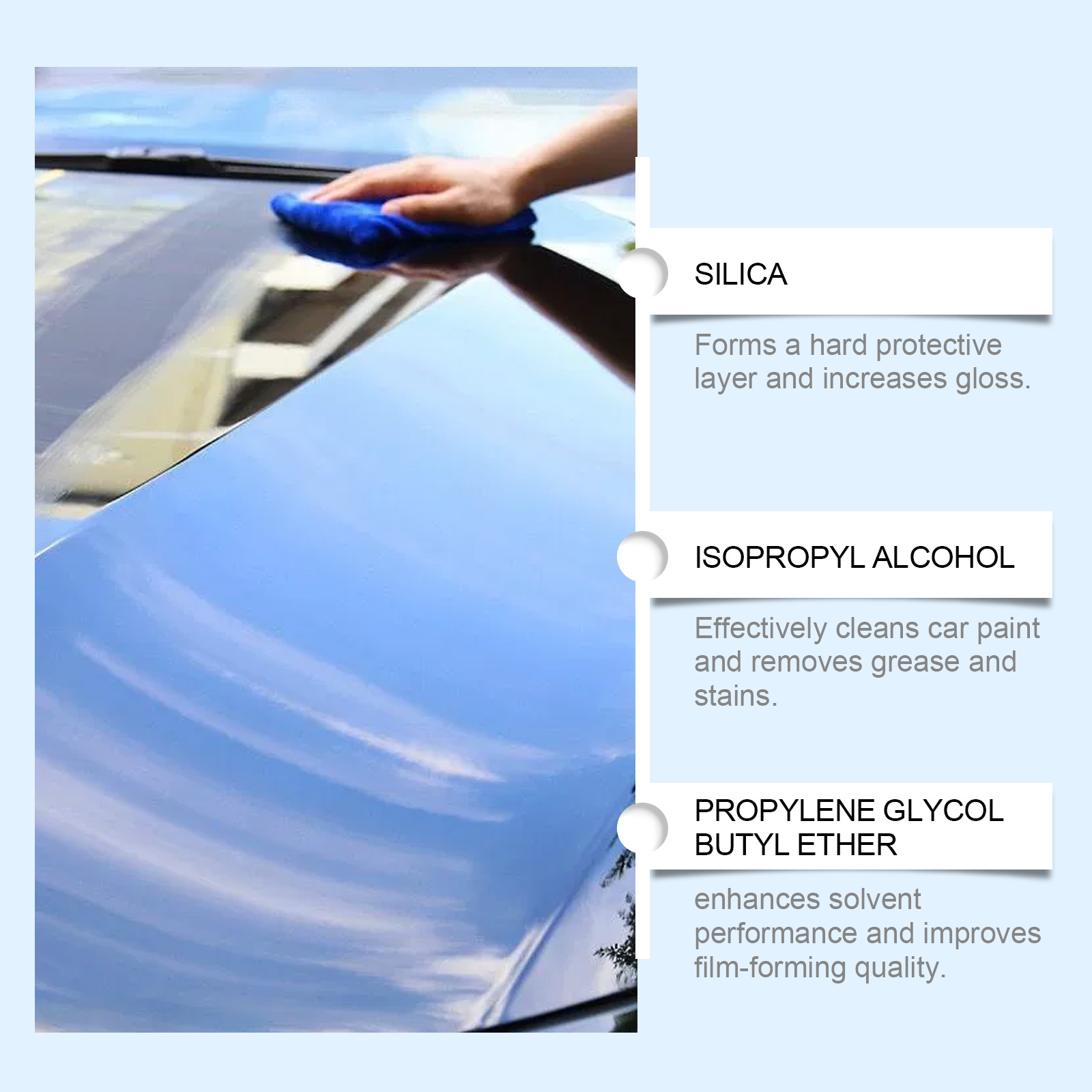 Car Quick Coating Agent Spray  - огляд і ціна Nano Liquid Coating
